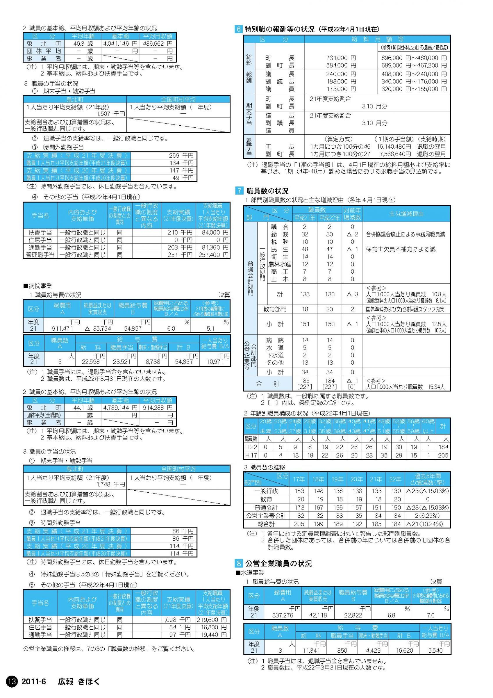 ウェブブック - 広報きほく 2011年6月号