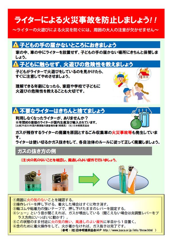 ライター販売規制のポスター２