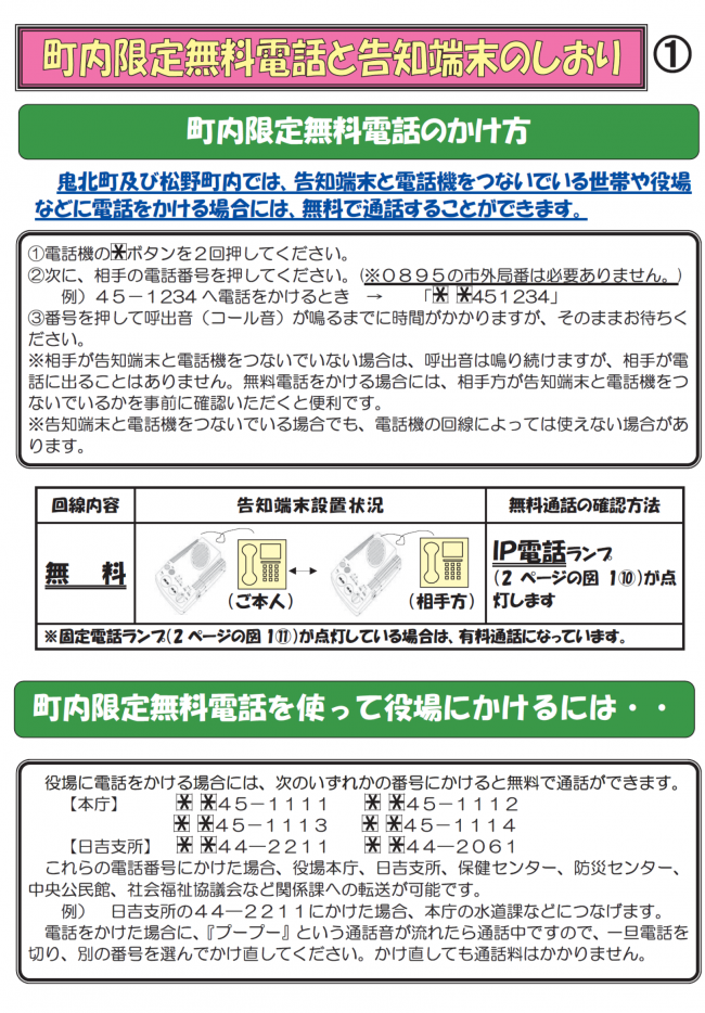 ＩＰ告知放送端末のしおり１