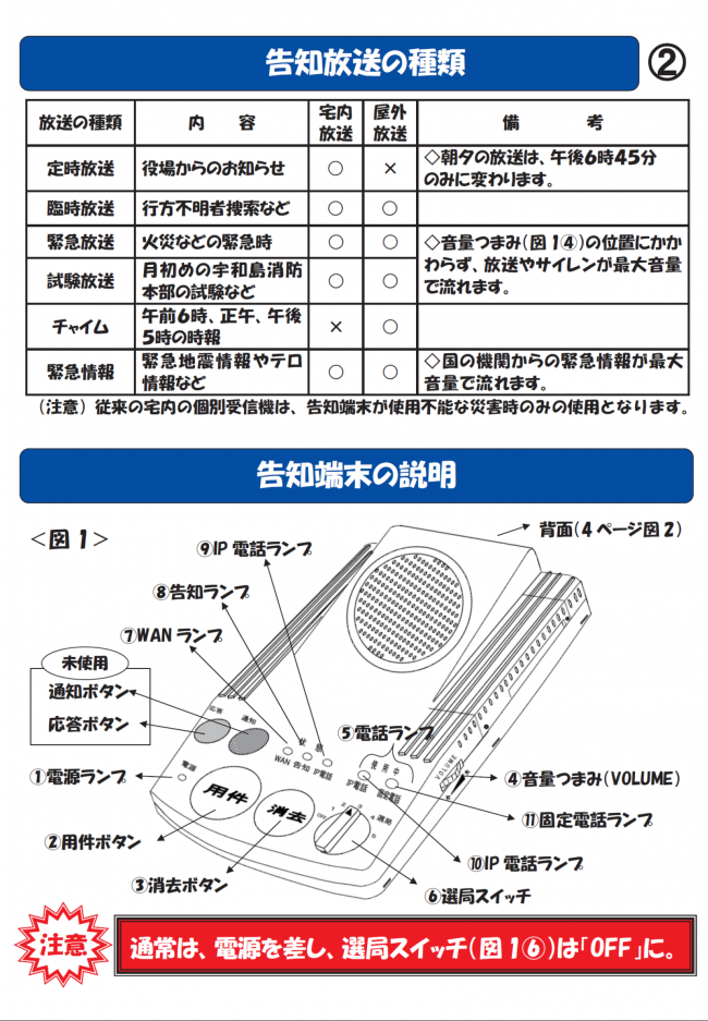 ＩＰ告知放送端末のしおり２