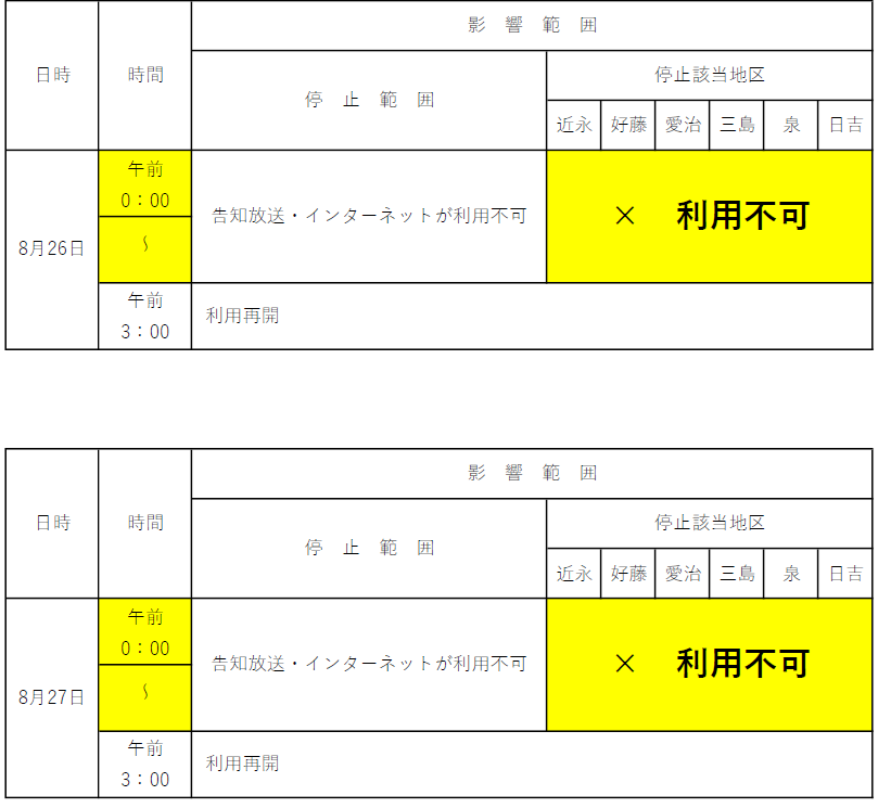 詳細