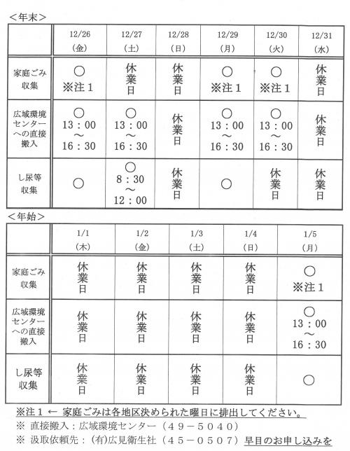 年末年始における家庭ごみ・し尿収集