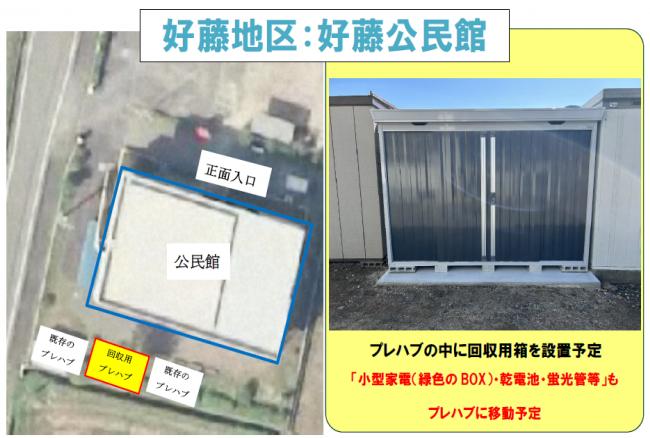 「きれいなプラスチックごみ」分別・回収について