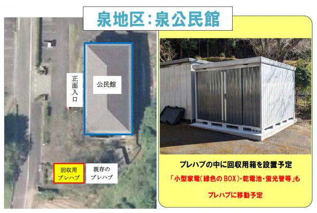 「きれいなプラスチックごみ」分別・回収について