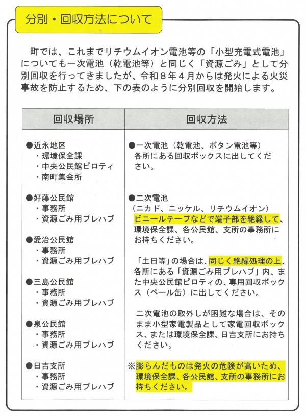 リチウムイオン電池その2